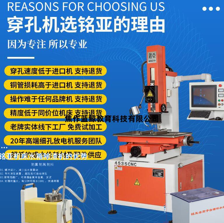 焦作蓝鲸教育科技有限公司